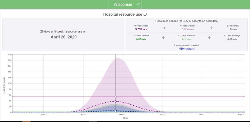 ihme-860×420-2